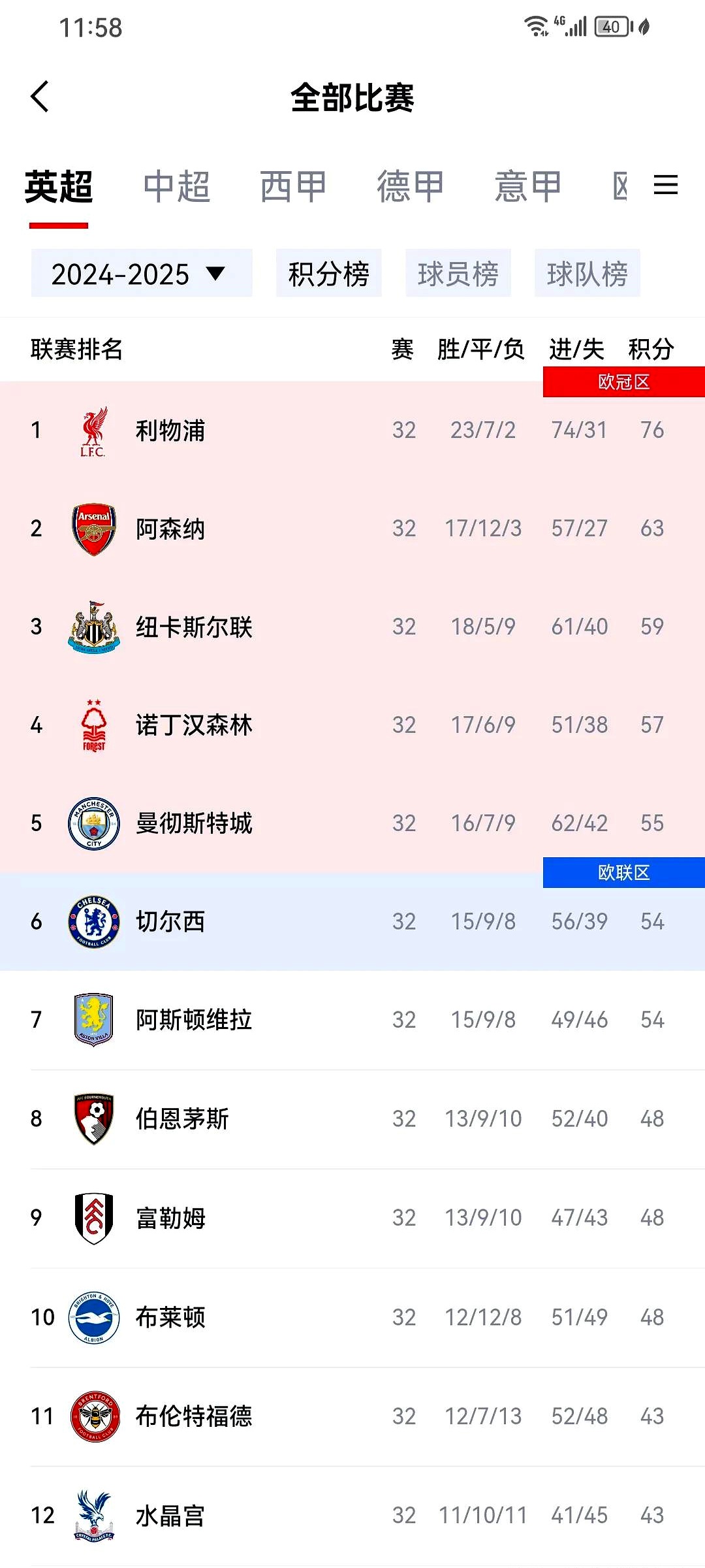 加时末段曼联篮板制胜：欧冠节点到来，管理层满意，训练强度显著提升(金球制胜什么意思)-爱游戏链接
