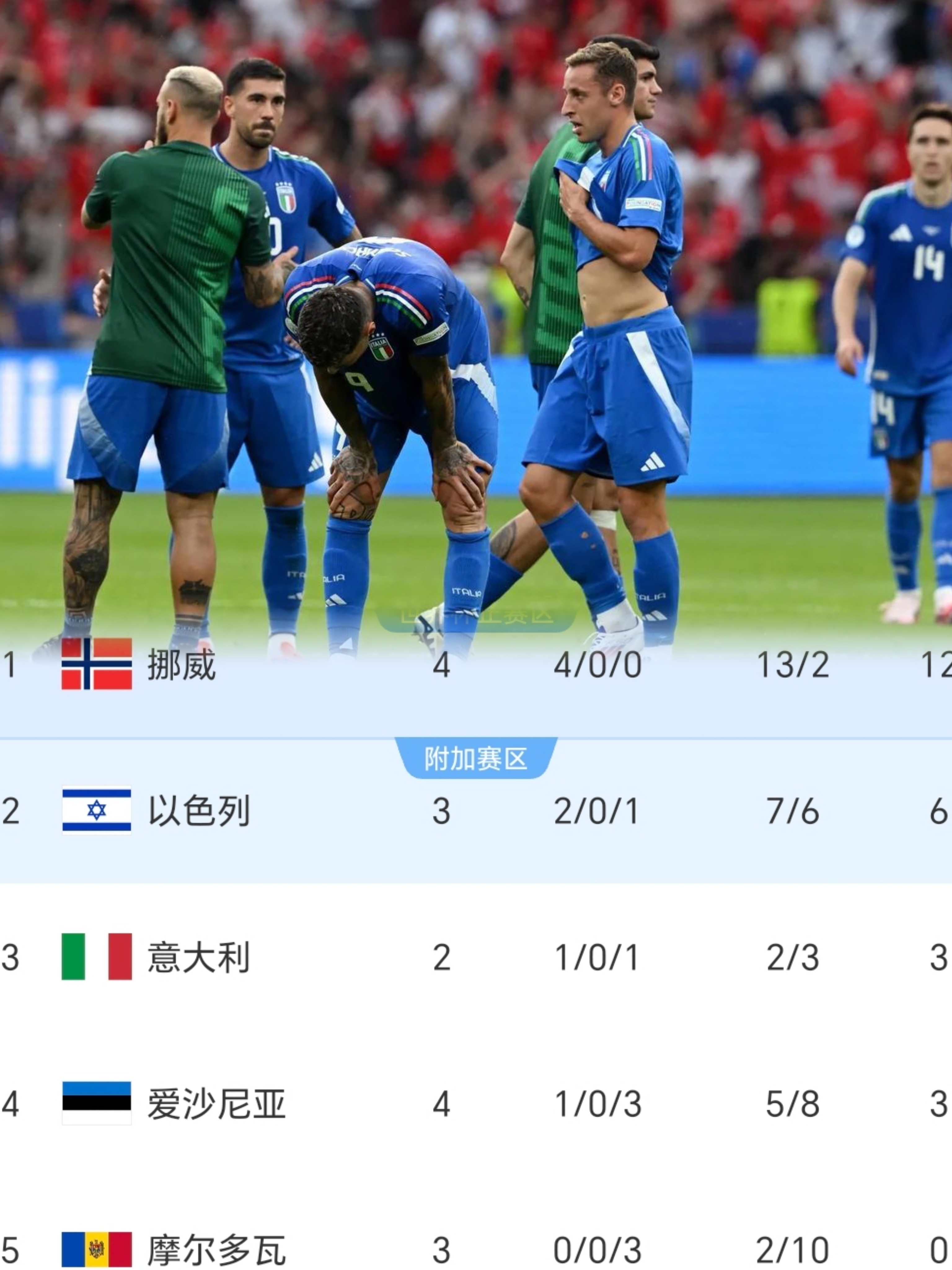 关于意大利杯赛程吃紧;布鲁克林篮网加时末段迎来里程碑;球迷炸锅;更衣室氛围转暖的信息 关于意大利杯赛程吃紧;布鲁克林篮网加时末段迎来里程碑;球迷炸锅;更衣室氛围转暖的信息