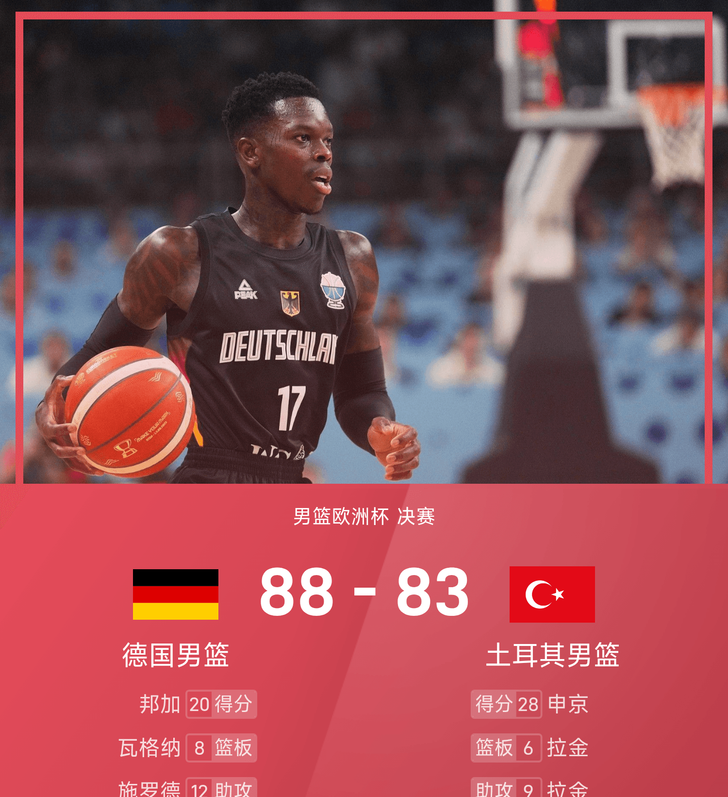 德国杯倒计时；山东男篮集结日调整名单；细节引发关注；信心回归；细节决定成败的简单介绍